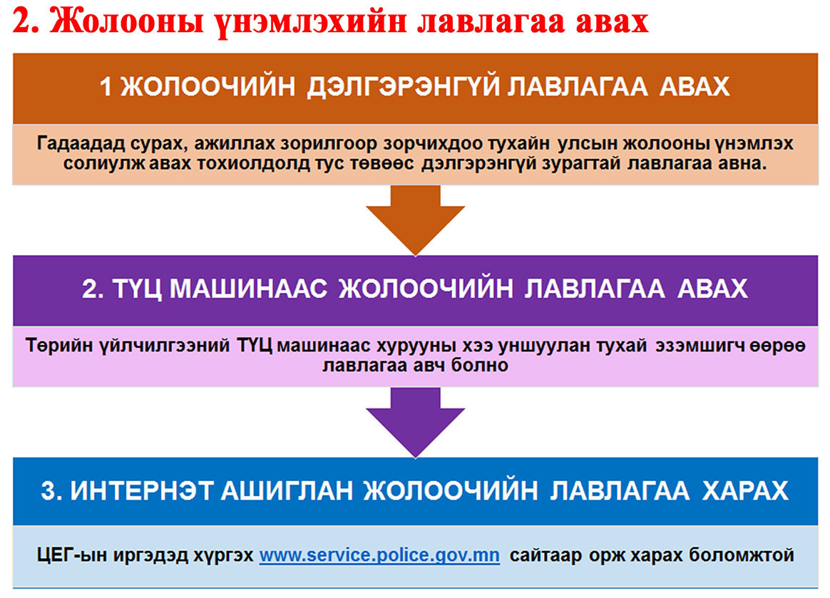 ЛАВЛАГАА ЛАВЛАГАА