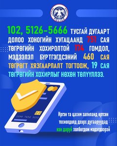 Өнгөрсөн долоо хоногт цахимаар залилах гэмт хэрэгт өртсөн иргэдийн 460 сая төгрөгт хязгаарлалт тогтоож, 19 сая төгрөгийн хохирлыг нөхөн төлүүллээ