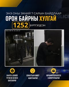 Сэрэмжлүүлэг
